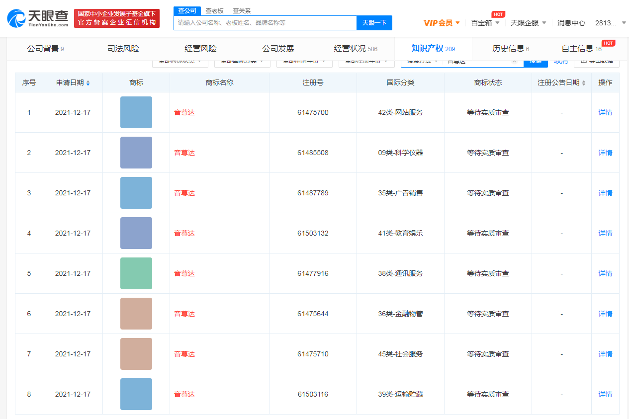 抖音已申請多個音尊達商標，如何保護自己的商標？