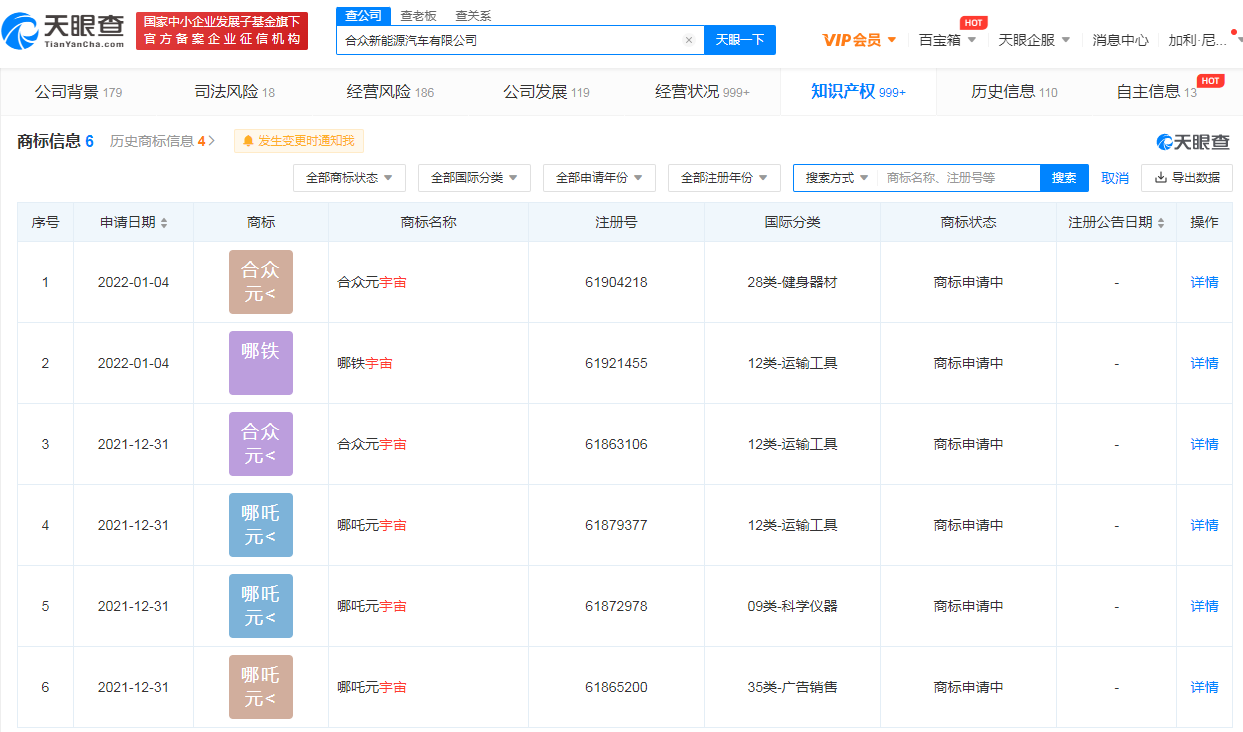 哪吒汽車申請元宇宙商標，元宇宙商標注冊申請的意義是什么？