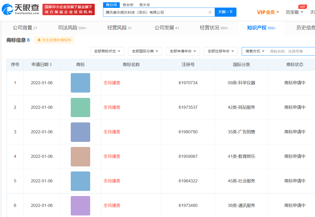 全民K歌公司申請全民播客商標，注冊文字商標要注意什么？