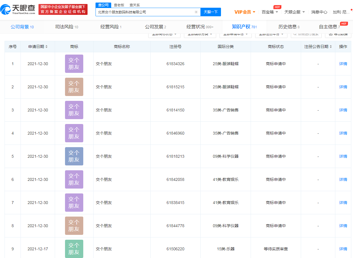 羅永浩公司再次申請交個(gè)朋友商標(biāo)，商標(biāo)駁回復(fù)審要注意什么？