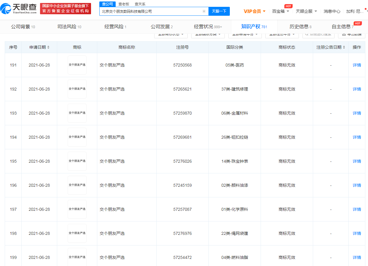 羅永浩公司再次申請交個(gè)朋友商標(biāo)，商標(biāo)駁回復(fù)審要注意什么？
