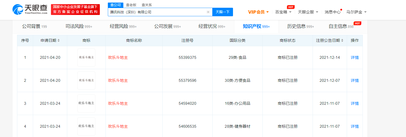 騰訊再成功注冊2類歡樂斗地主商標，商標注冊申請成功后注意什么？