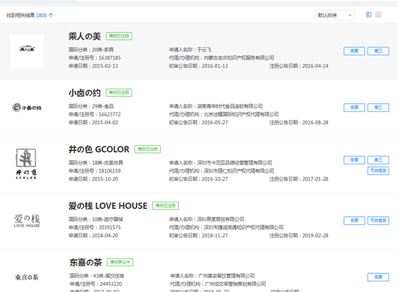 名稱含の商標申請量達1800余條，文字商標注冊流程是怎樣的？