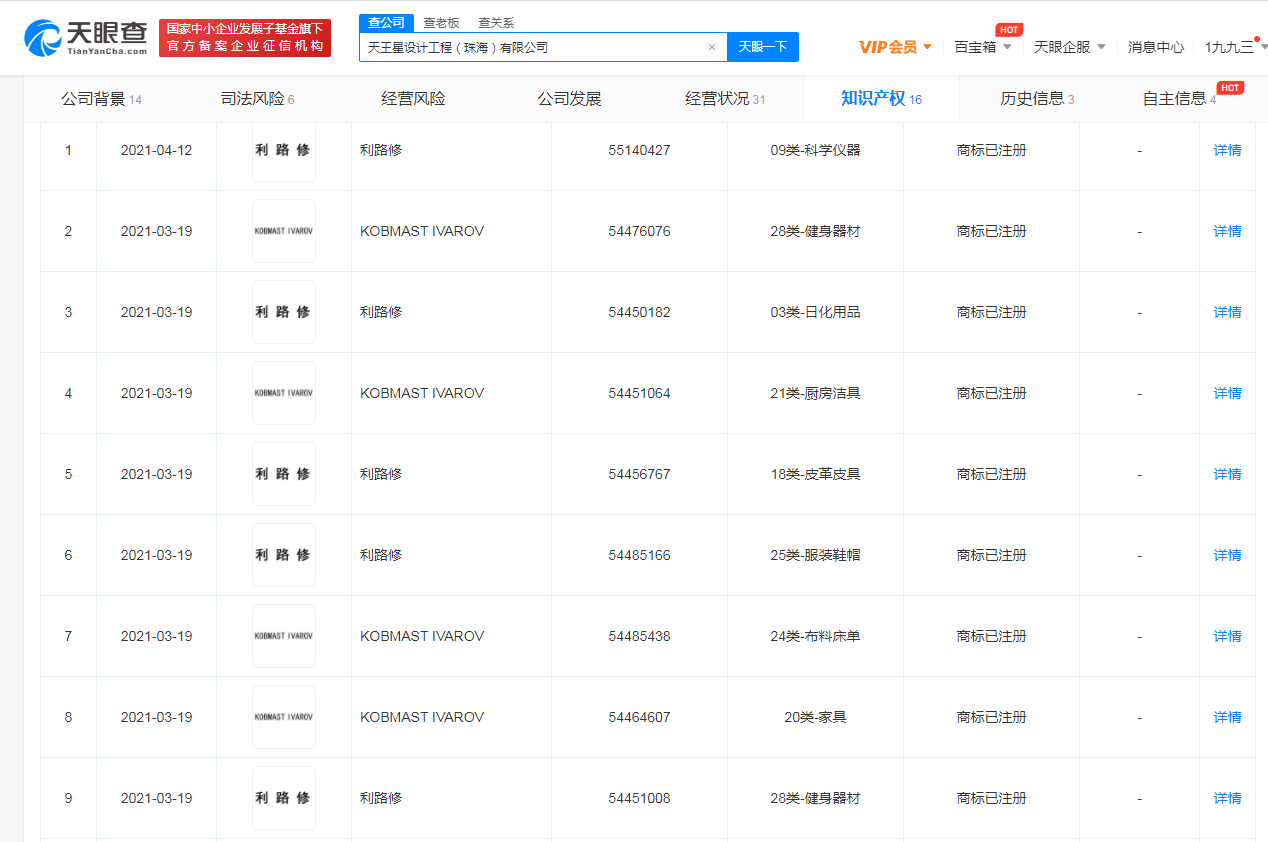 天王星注冊利路修商標獲批，商標注冊成功后怎么使用？