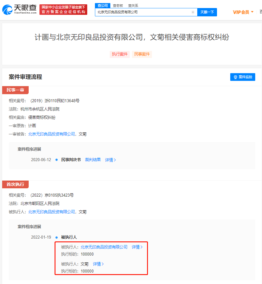北京無印良品再因商標侵權被執行，商標侵權行為有哪些類型？