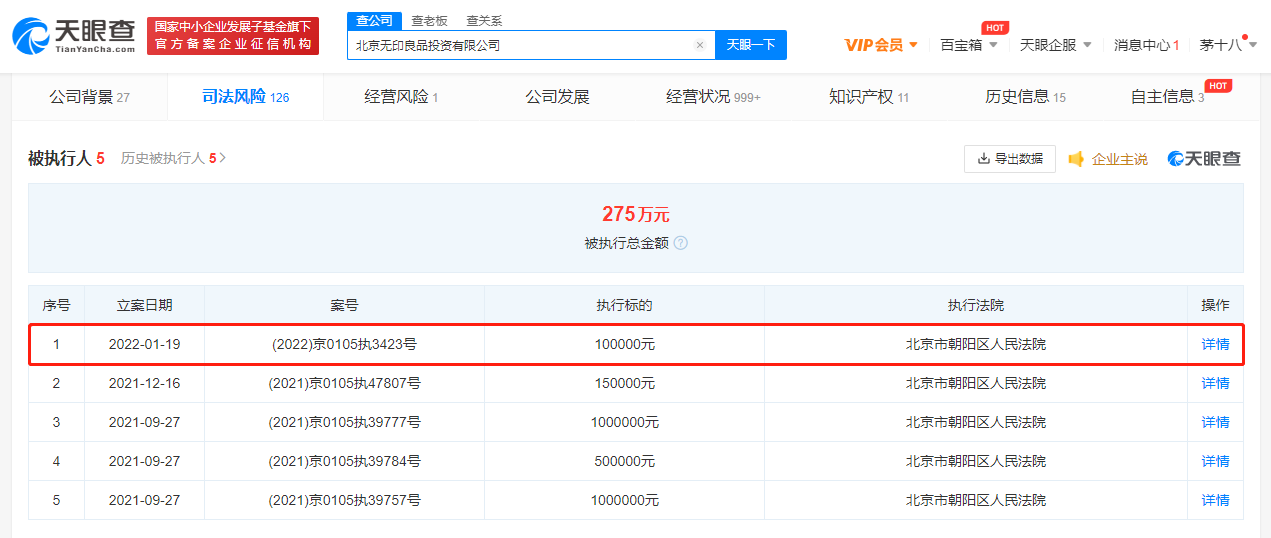 北京無印良品再因商標侵權被執行，商標侵權行為有哪些類型？