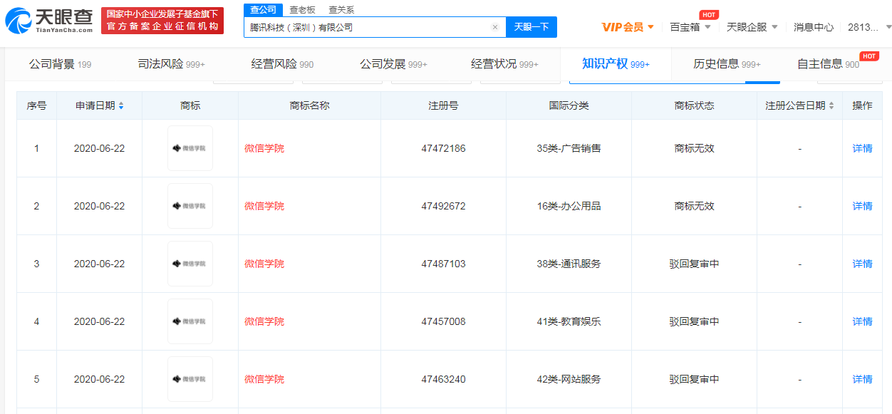 騰訊申請微信學院商標被駁回，商標注冊申請被駁回怎么辦？