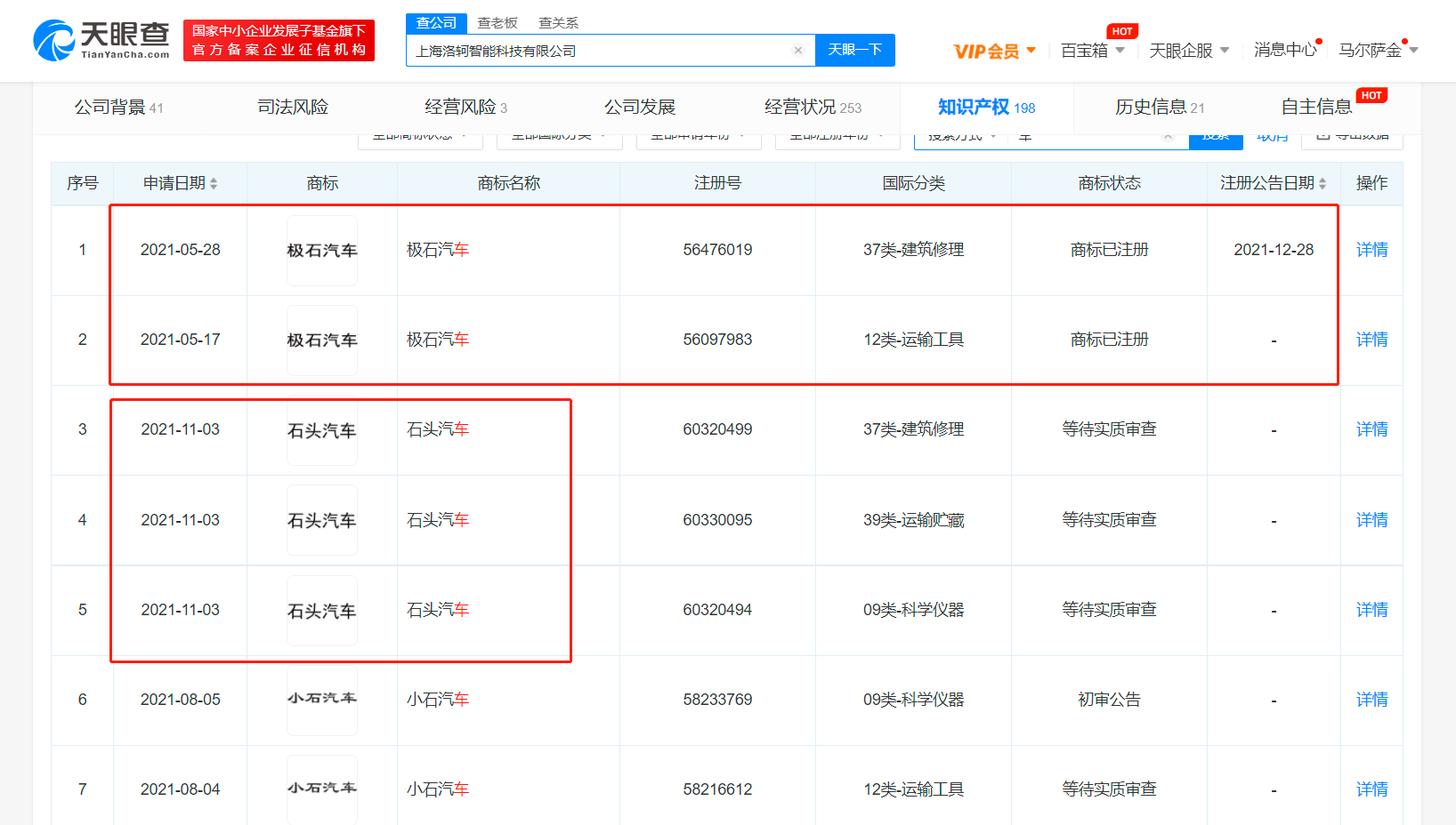 石頭科技已注冊(cè)極石汽車商標(biāo)，商標(biāo)注冊(cè)申請(qǐng)流程是什么？