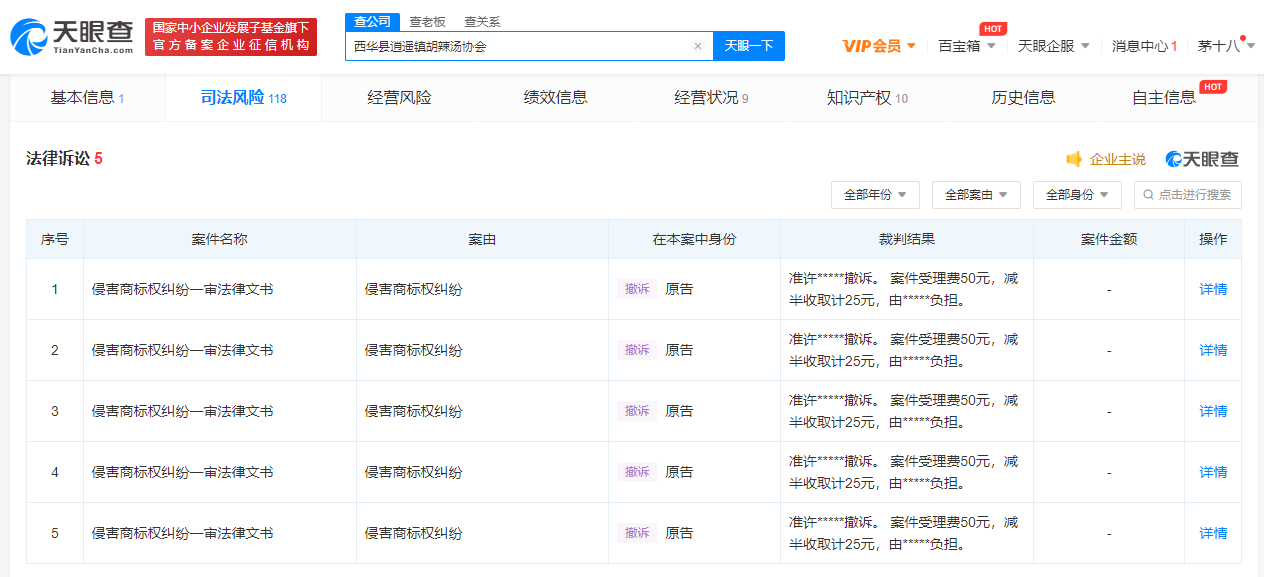 逍遙鎮(zhèn)胡辣湯協(xié)會(huì)商標(biāo)維權(quán)陸續(xù)撤訴，商標(biāo)侵權(quán)處理有哪幾種方式？