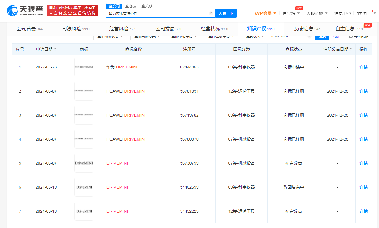 華為再次申請DRIVEMINI商標(biāo)，商標(biāo)注冊申請需要注意什么？