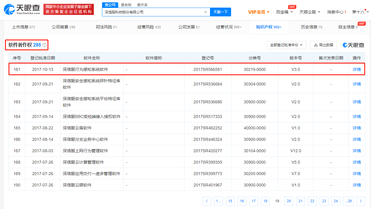 深信服擁有超280項軟件著作權，軟件專利和軟件著作權有什么區別？