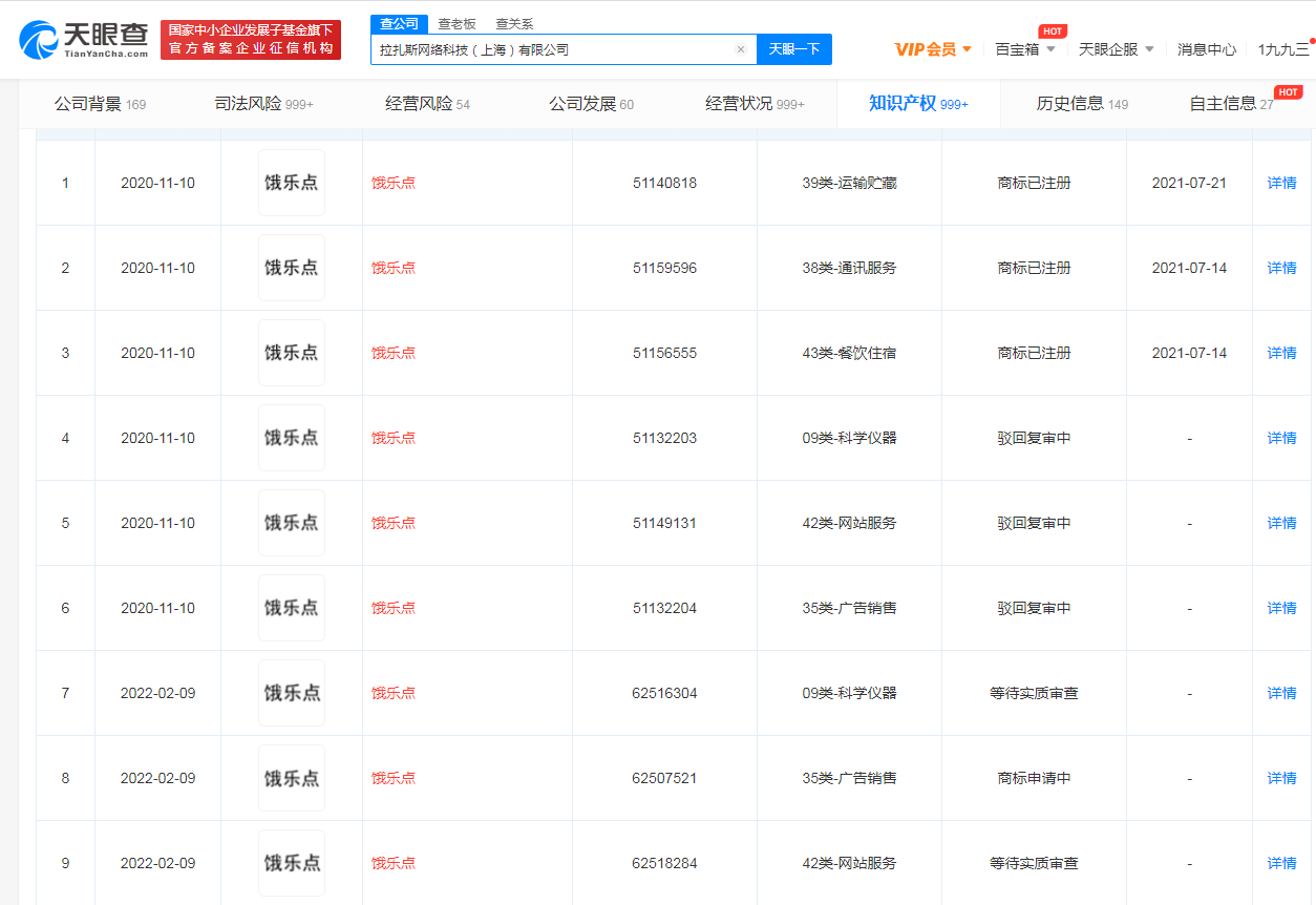 餓了么再申請注冊餓樂點商標，商標注冊申請需要注意什么？