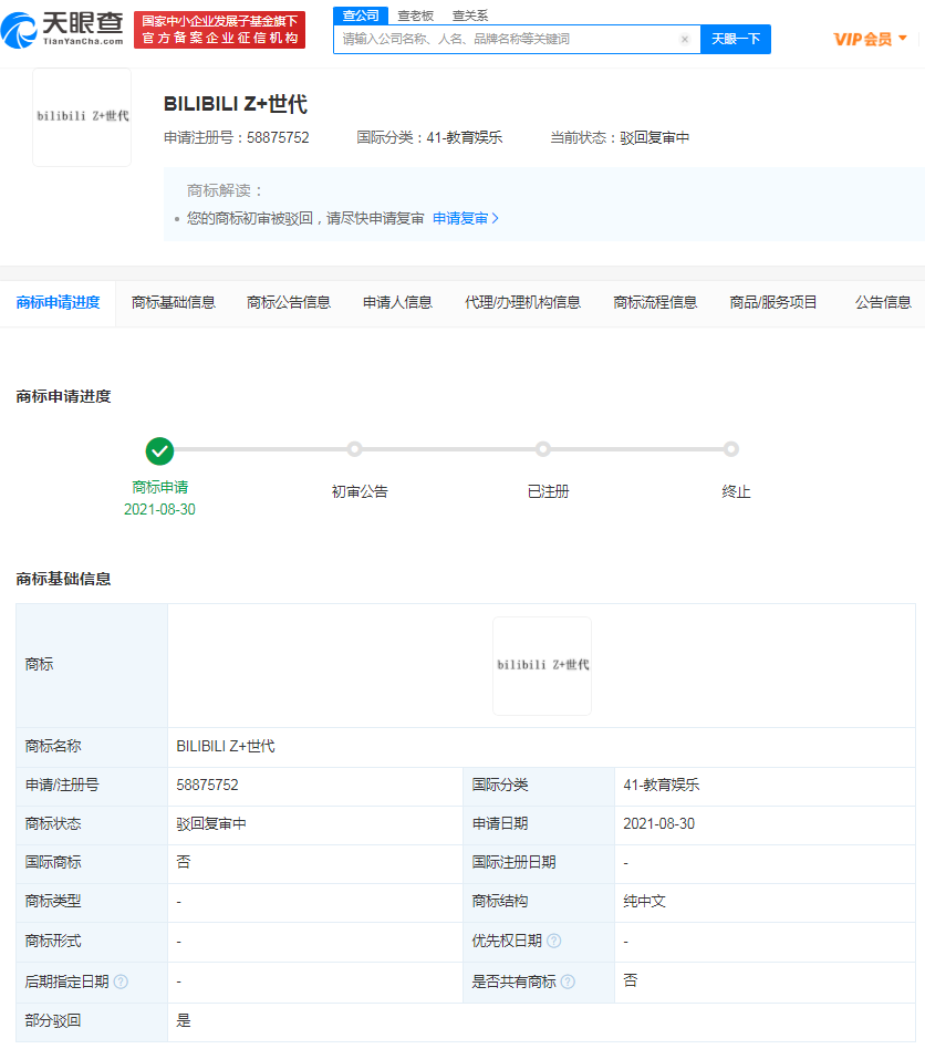 B站多個Z＋世代商標被駁回，商標駁回有必要復審嗎？