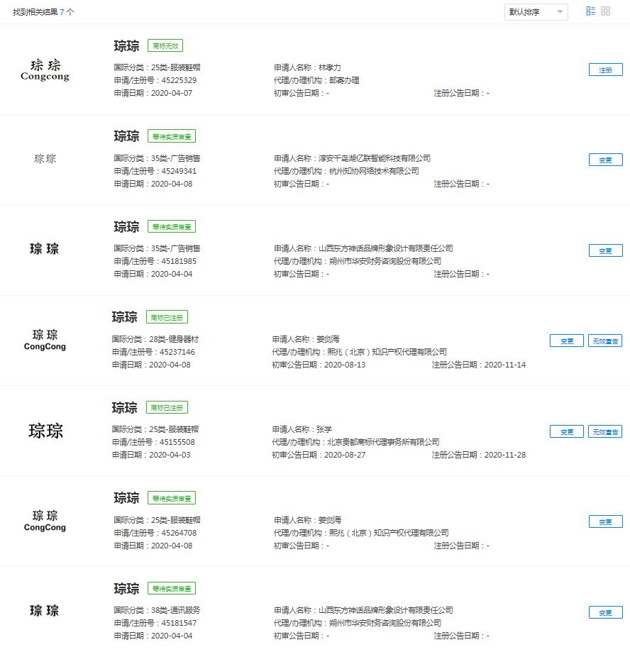 杭州亞運會組委會已注冊吉祥物商標，怎么查詢已注冊商標？