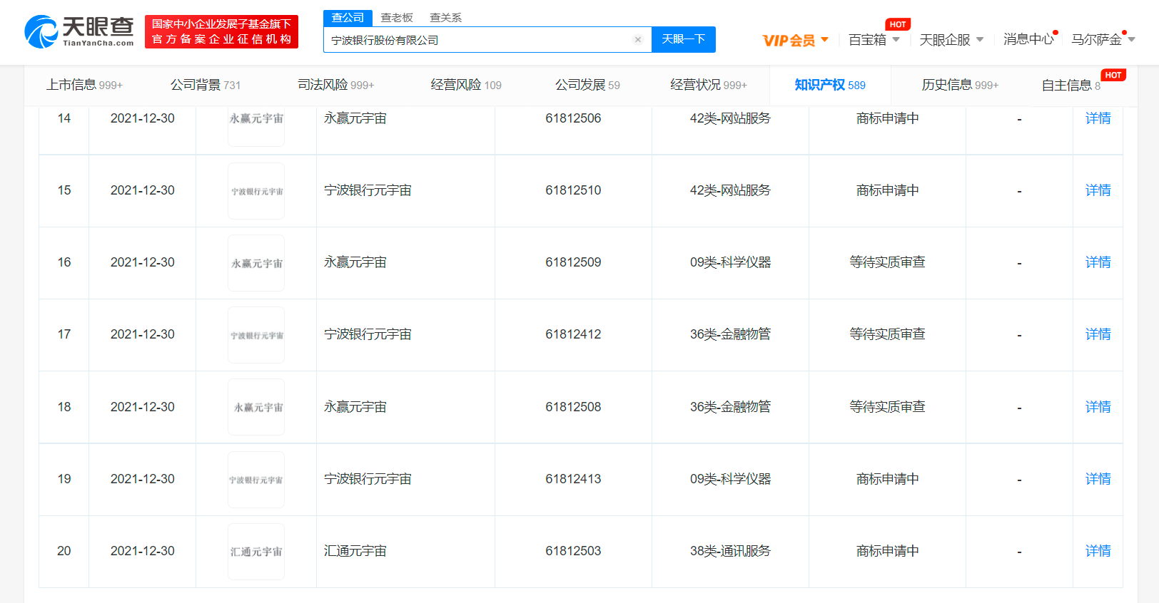 銀行注冊多個元宇宙商標，元宇宙商標注冊申請條件有哪些？