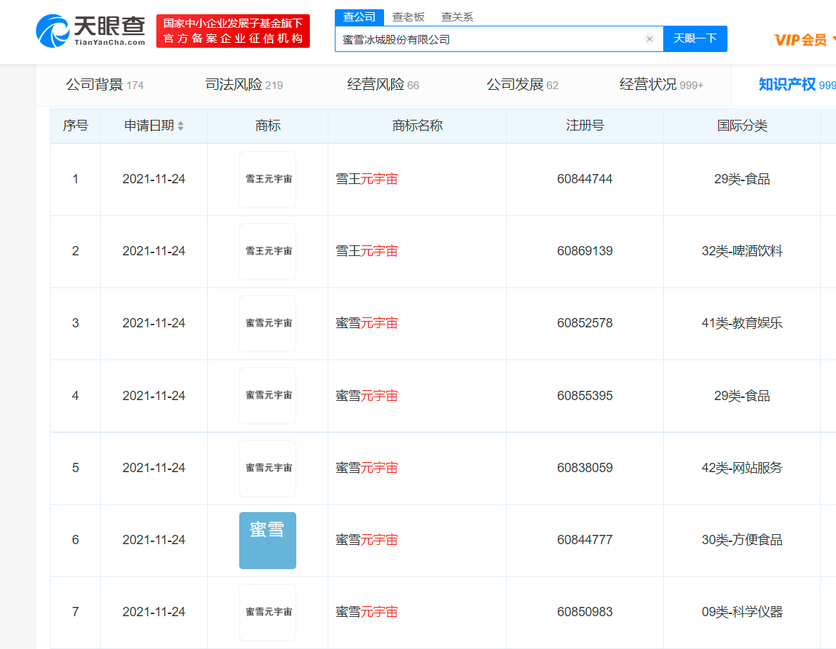 蜜雪冰城多個元宇宙商標被駁回，商標駁回復審需要注意什么？