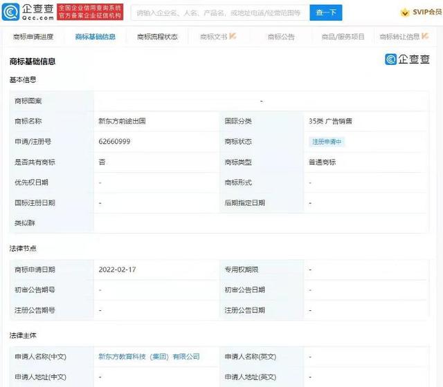 新東方申請新東方前途出國商標，商標注冊申請需要注意什么？