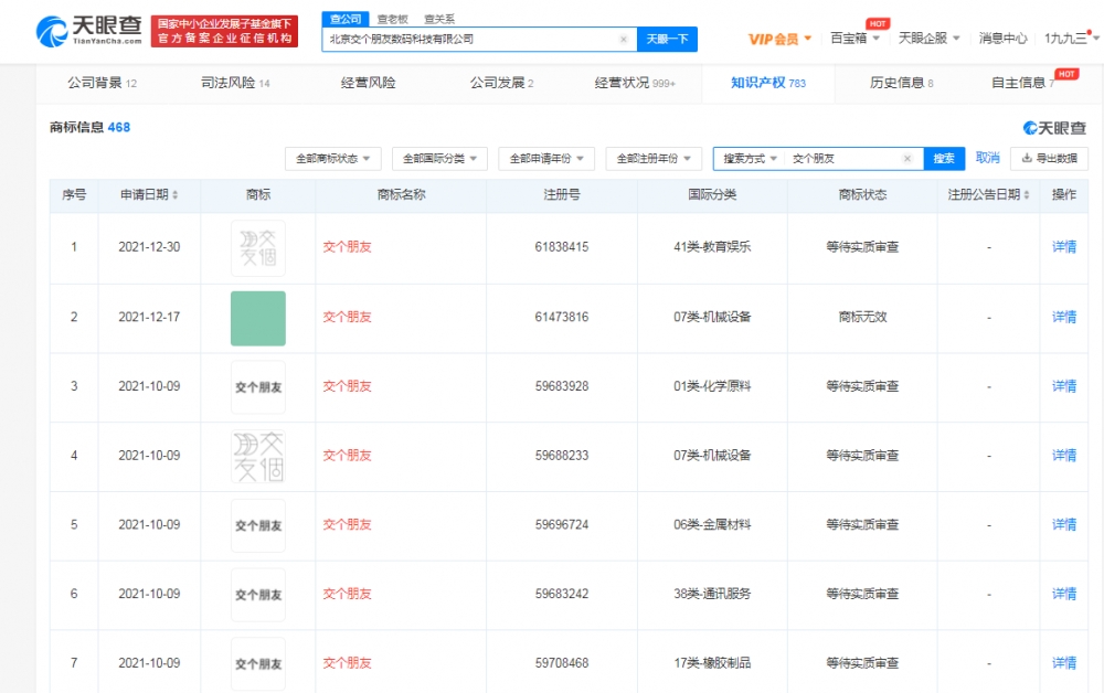 交個朋友商標因無顯著特征被駁回，商標顯著性體現在哪些方面？