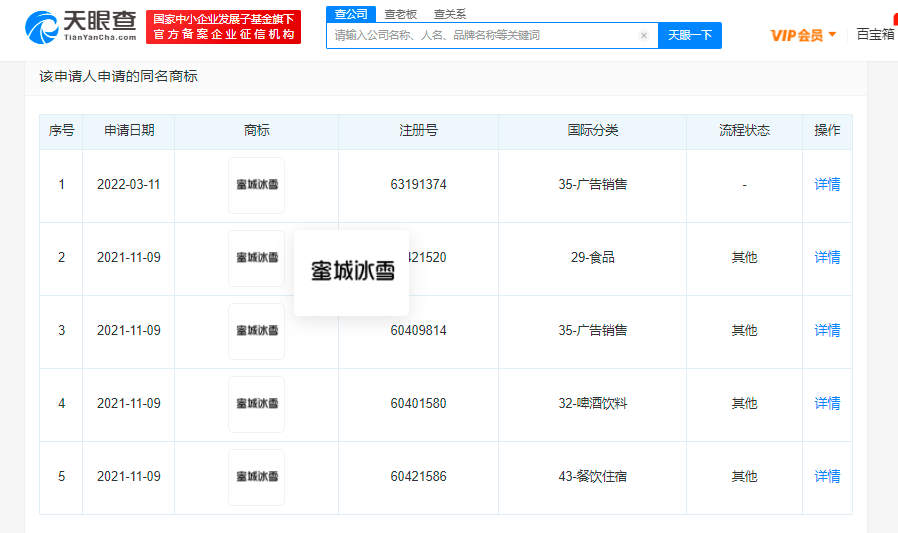 蜜雪冰城申請蜜雷冰城商標被駁回，商標被駁回的類型有哪些？