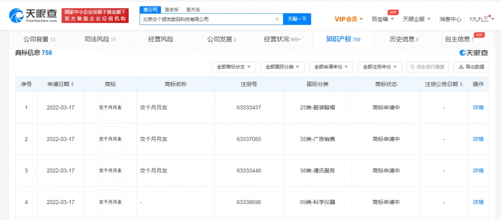 交個朋友申請交個月月友商標，商標注冊申請需要注意什么？
