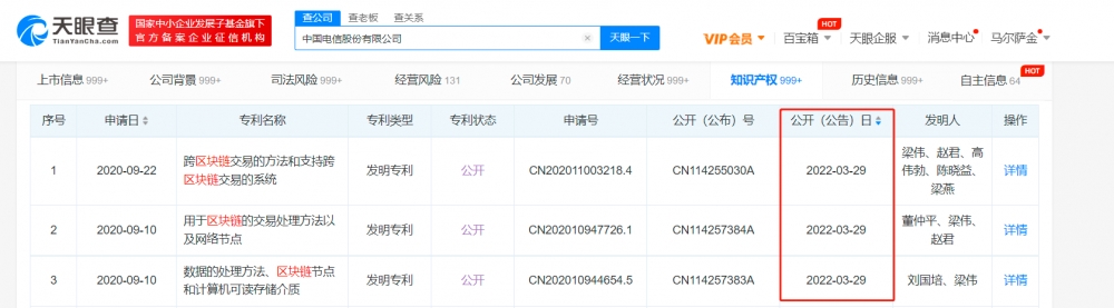 中國電信3項區塊鏈交易專利同日公布，專利公布和公告的區別是什么？
