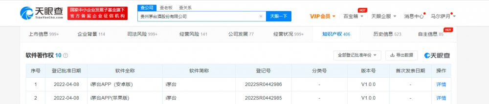 i茅臺軟件著作權獲登記批準，軟件著作權保護期多少年？