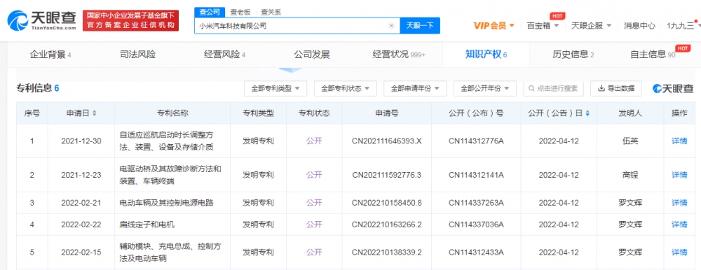 小米汽車多個專利公布，申請專利需要注意什么？