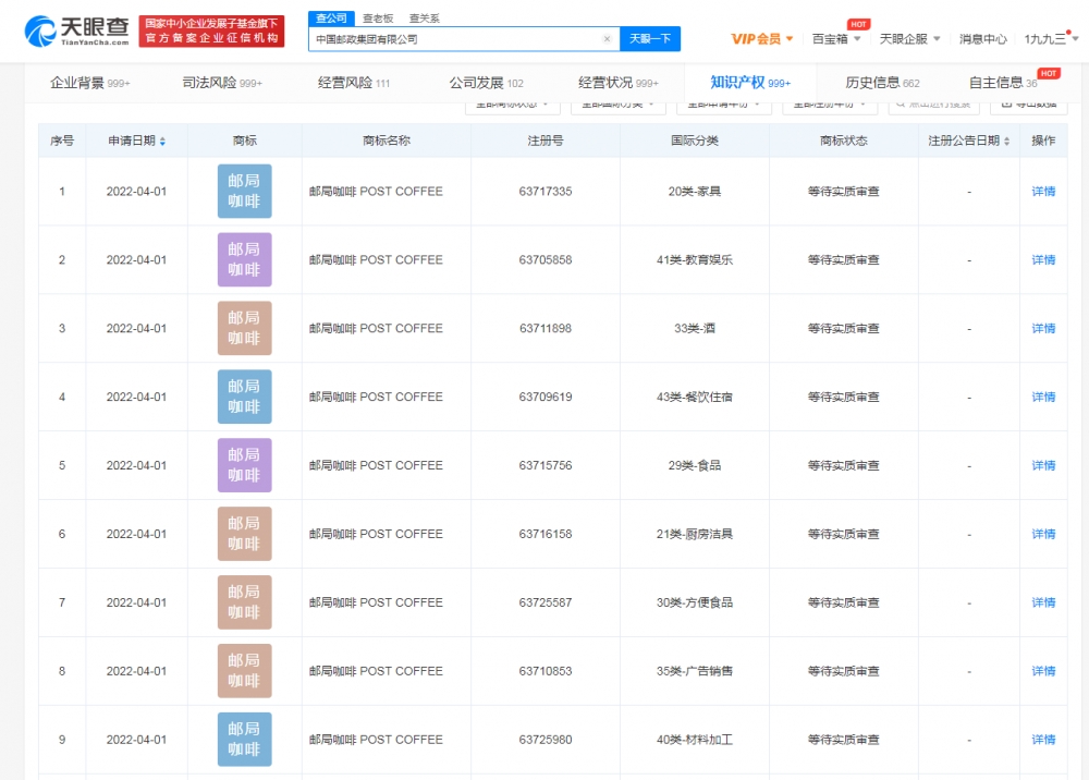 中國郵政申請郵局咖啡商標，商標未注冊成功可以使用嗎？