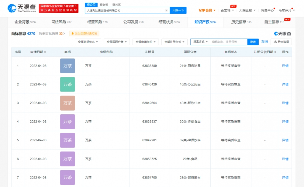 萬達申請奶茶商標萬茶，商標注冊申請需要什么材料？