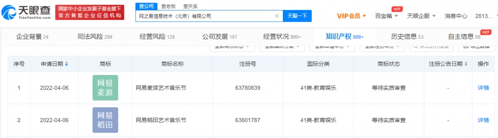 網易申請注冊音樂節商標，注冊商標需要注意什么？