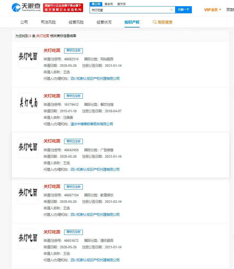 關燈吃面商標已被多方注冊，商標注冊申請審查什么？