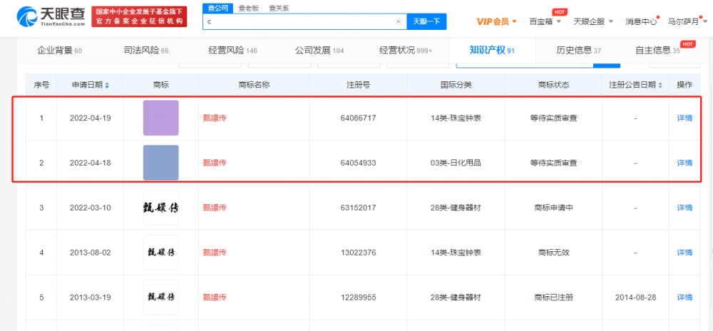 出品方花兒影視再申請甄嬛傳商標(biāo)，注冊商標(biāo)有效期是多少年？