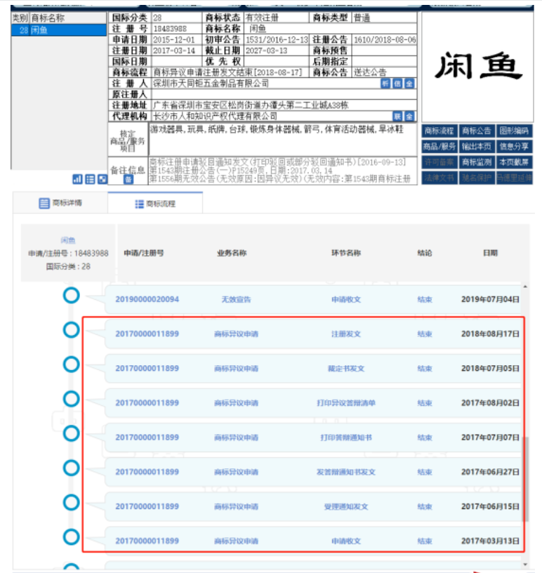 “閑魚”商標被搶注，如何避免商標被搶注？