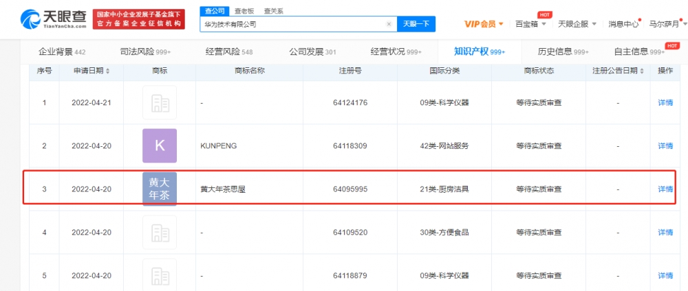 華為申請黃大年茶思屋商標，商標注冊申請需要哪些材料？