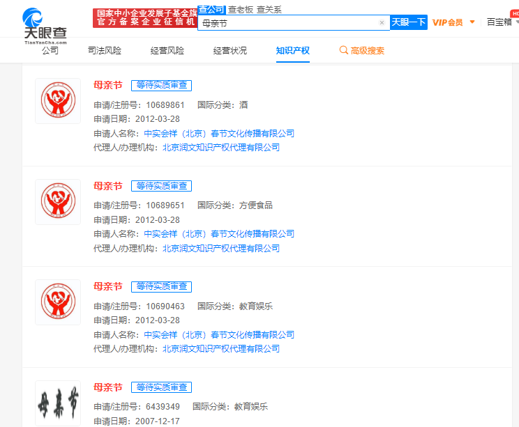 母親節已被注冊為商標，商標注冊申請要注意什么？