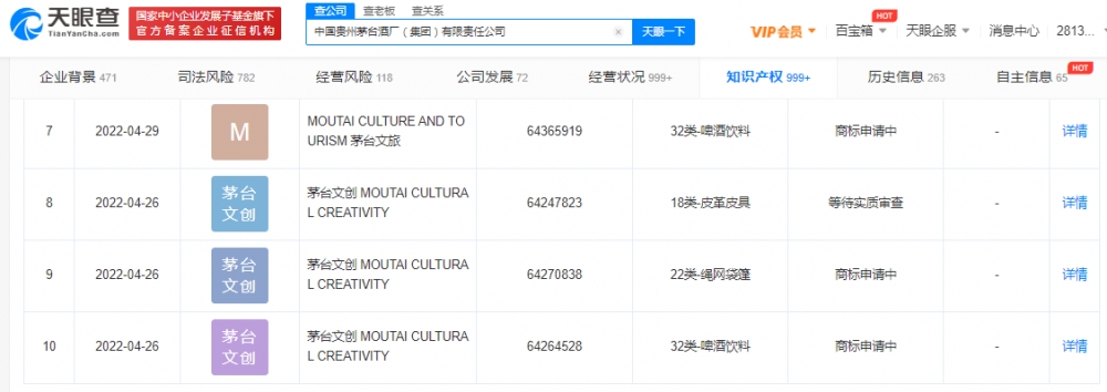 茅臺酒廠申請茅臺文創(chuàng)商標(biāo)，商標(biāo)注冊申請有什么用？