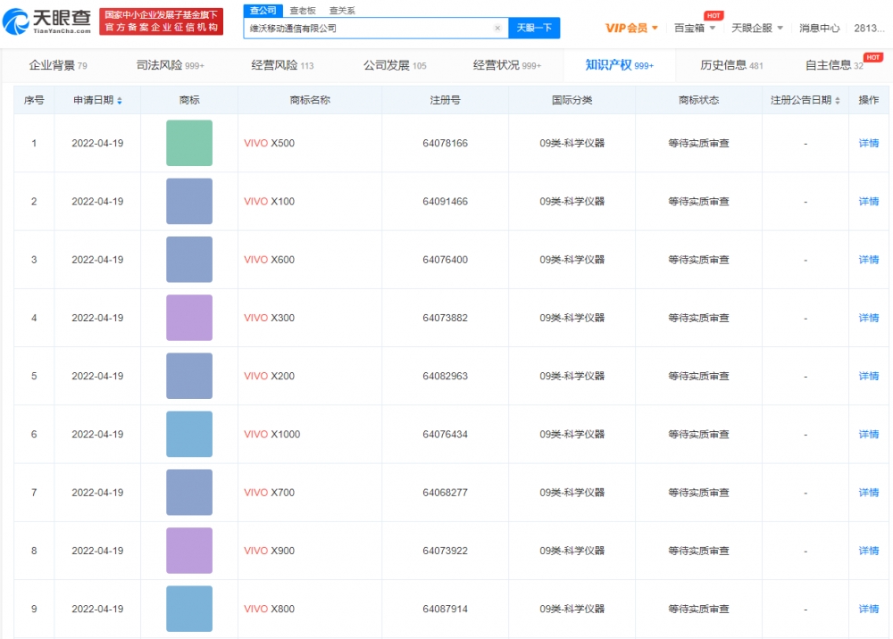 vivo商標已申請至X1000，數字可以注冊為商標嗎？