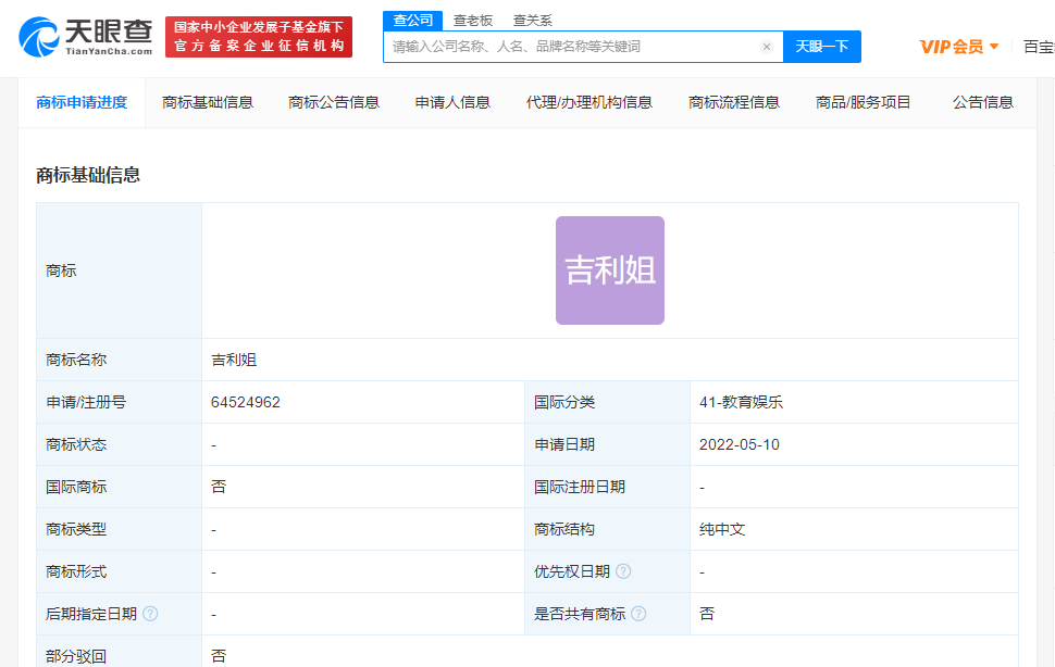 騰訊公司申請吉利姐商標，商標注冊申請有什么好處？