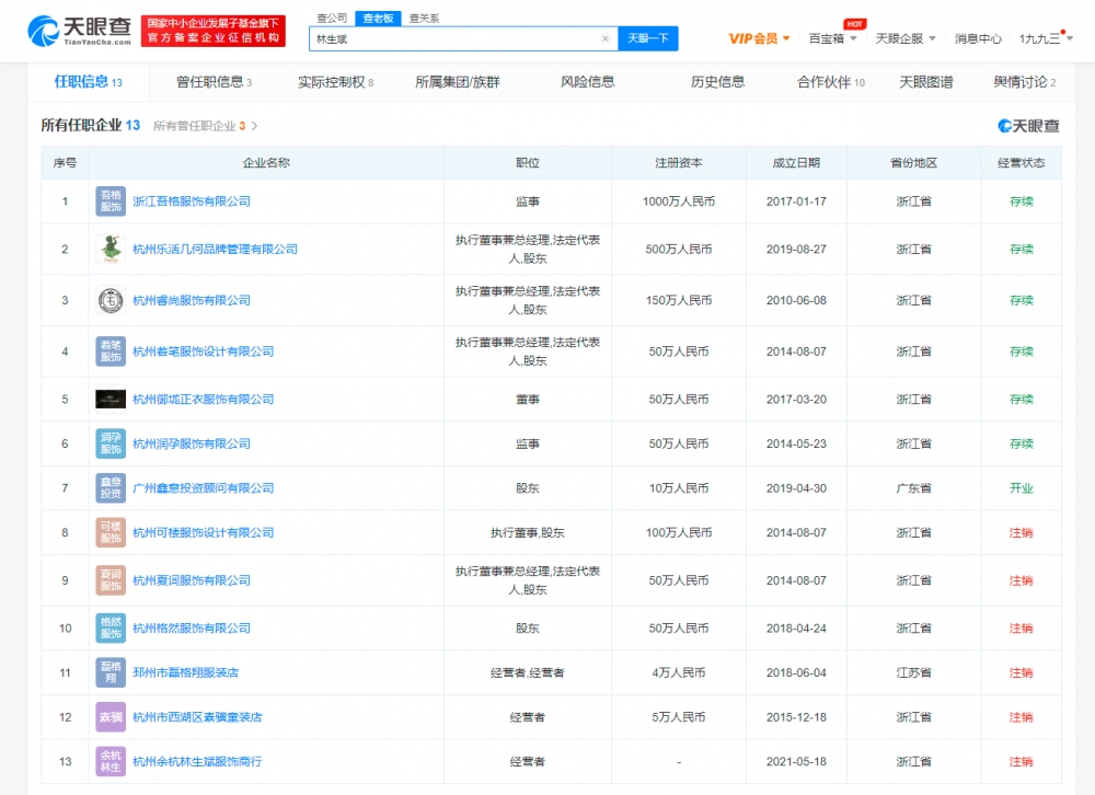林生斌注冊商標獲批，商標注冊成功后怎么使用？