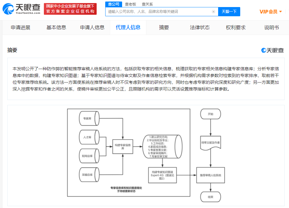 知網(wǎng)智能推薦審稿人專利可防作弊，公司怎樣申請專利？