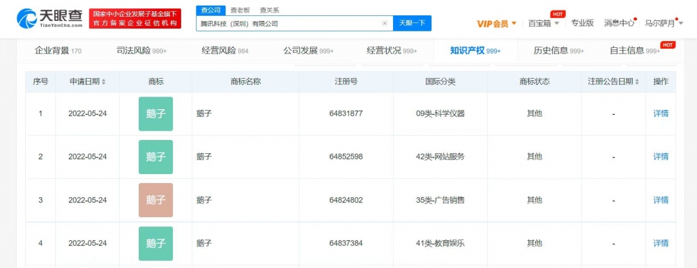 騰訊申請注冊鵝子商標(biāo)，商標(biāo)注冊申請?jiān)趺崔k理？