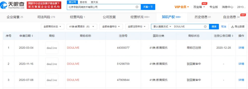 字節跳動訴爭doulive商標被駁回，商標注冊申請為什么會被駁回？