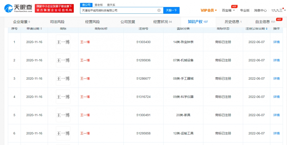 多個王一博商標完成注冊，姓名可以作為商標嗎？