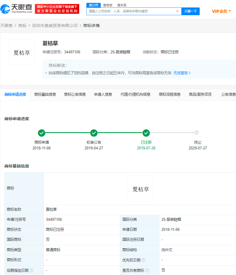 夏枯草商標已被注冊，商標注冊需要多久下來？