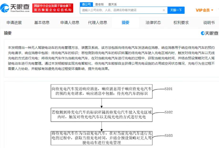 比亞迪專利可為無(wú)人駕駛汽車自動(dòng)充電，如何申請(qǐng)專利？