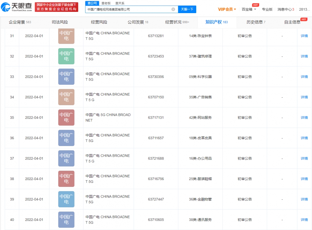 中國(guó)廣電已申請(qǐng)多個(gè)5G商標(biāo)，商標(biāo)注冊(cè)數(shù)量有限制嗎？