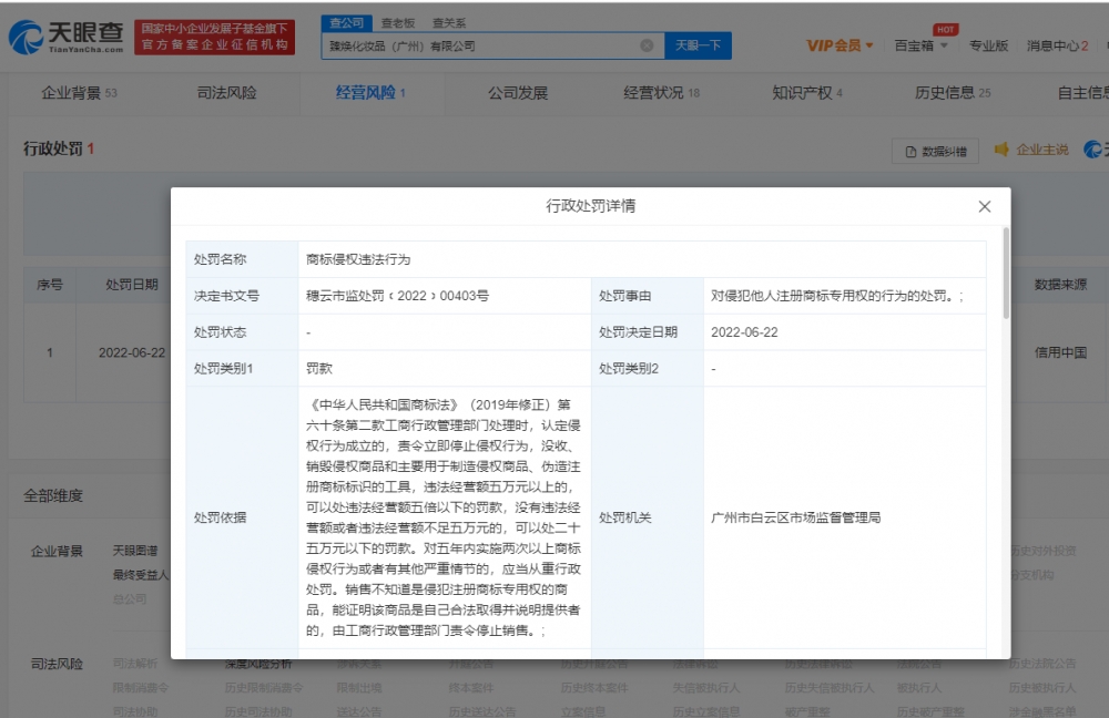 化妝品公司侵權(quán)香奈兒COCO商標(biāo)被罰，商標(biāo)侵權(quán)一般罰多少錢？