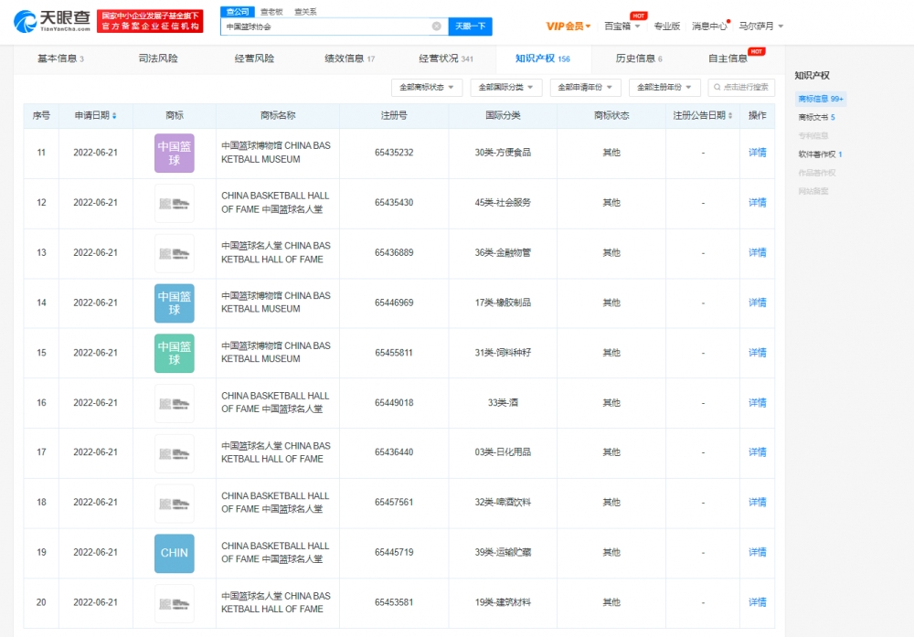 籃協申請名人堂中英文商標，中英文商標為什么要分開注冊？