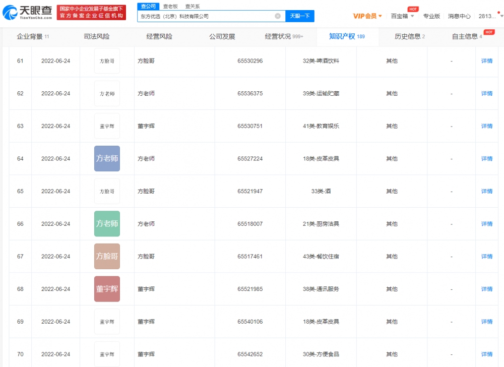 新東方申請多位主播名字商標，名字商標怎么注冊？