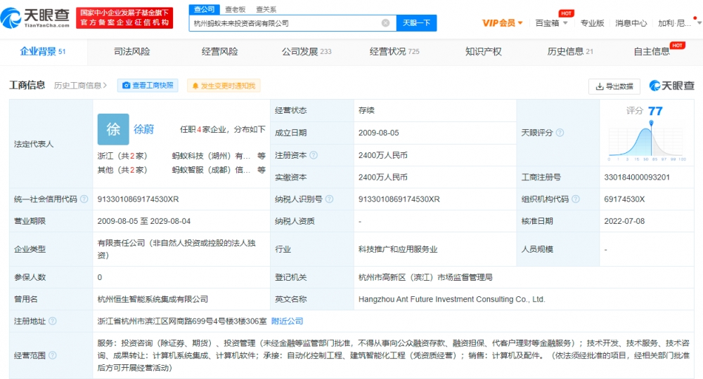 螞蟻未來(lái)投資咨詢公司法定代表人變更，法人變更商標(biāo)需要變更嗎？